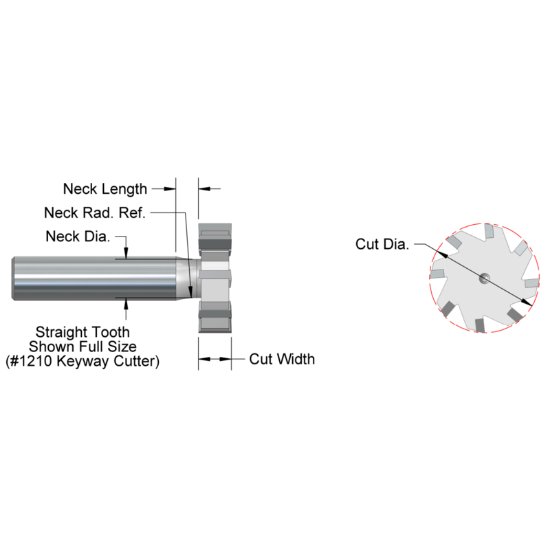 Picture of AB Tools KSL15-375-16 1 1/2 X .375 16FL CarbideKeyseat Cutter